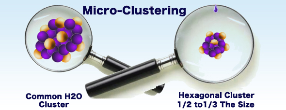 micro-clustering